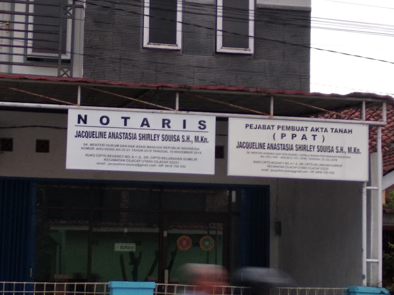 Mengamankan Hak Tanah di Cilacap: Panduan Lengkap